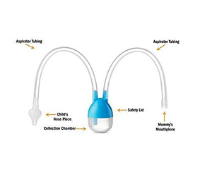 BodyHealt Baby Nasal Aspirator - Booger Remover - Newborn & Toddlers - Non-Irritation (Blue)