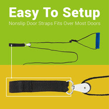 Load image into Gallery viewer, BodyHealt Overhead Shoulder Pulley - Overdoor Pulley with Large Foam Grip for Optimal Comfort- Simple Yet Effective Exercise Tool for Upper Body Toning, Rehab, Physical Therapy & Fitness Aid (Bracket)