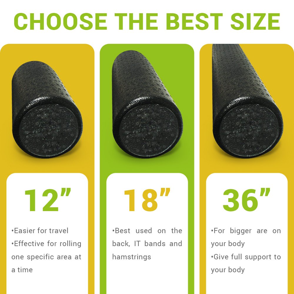 BodyHealt High-Density Foam Roller (6