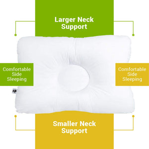 Bodyhealt Cervical Spine Pillow - Improves Orthopedic Health Reduce Neck Shoulder & Back Pain Standard Firm Full Size for Therapeutic Happy Sleep