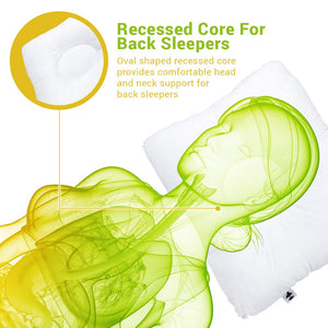 Bodyhealt Cervical Spine Pillow - Improves Orthopedic Health Reduce Neck Shoulder & Back Pain Standard Firm Full Size for Therapeutic Happy Sleep
