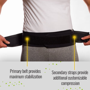 Bodyhealt Comfortable Sacroiliac Joint Support Belt - Slimline Design - for Low Back and Pelvic Pain Relief - Hypoallergenic and Breathable Maternity (XX-Large (Hips 52" to 58"))