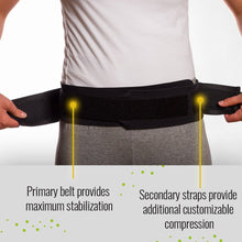 Load image into Gallery viewer, Bodyhealt Comfortable Sacroiliac Joint Support Belt - Slimline Design - for Low Back and Pelvic Pain Relief - Hypoallergenic and Breathable Maternity