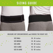 Load image into Gallery viewer, Bodyhealt Comfortable Sacroiliac Joint Support Belt - Slimline Design - for Low Back and Pelvic Pain Relief - Hypoallergenic and Breathable Maternity (XX-Large (Hips 52&quot; to 58&quot;))